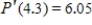 <strong>Medical research has shown that between heartbeats, the pressure in the aorta of a normal adult is a function of time in seconds and can be modeled by the equation . Use the derivative to find the rate at which the pressure is changing after 4.3 seconds. Round your answer to two decimal places.</strong> A) B) C) D) E)