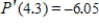 <strong>Medical research has shown that between heartbeats, the pressure in the aorta of a normal adult is a function of time in seconds and can be modeled by the equation . Use the derivative to find the rate at which the pressure is changing after 4.3 seconds. Round your answer to two decimal places.</strong> A) B) C) D) E)
