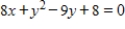 <strong>Find for the following equation: </strong> A) B) C) D) E)
