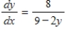 <strong>Find for the following equation: </strong> A) B) C) D) E)