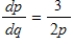 <strong>Find dp/dq for the following equation: . </strong> A) B) C) D) E)