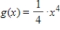 <strong>Find a function g(x) such that . </strong> A) B) C) D) E)