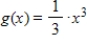 <strong>Find a function g(x) such that . </strong> A) B) C) D) E)