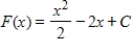 <strong>A family of functions is given and the graph of some members of the family are shown. Write the indefinite integral that gives the family. </strong> A) B) C) D) E)