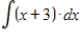 <strong>A family of functions is given and the graph of some members of the family are shown. Write the indefinite integral that gives the family. </strong> A) B) C) D) E)