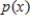 <strong>Given the functions below, decide which function is f (x), and which is a member of the family . </strong> A) And Is a member of the family of B) And Is a member of the family of C) And Is a member of the family of D) And Is a member of the family of E) And Is a member of the family of