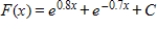<strong>A family of functions is given below. Find the function f (x) such that the family is given by . Round your answer to one decimal place, if necessary. </strong> A) B) C) D) E)