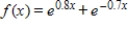 <strong>A family of functions is given below. Find the function f (x) such that the family is given by . Round your answer to one decimal place, if necessary. </strong> A) B) C) D) E)