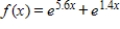 <strong>A family of functions is given below. Find the function f (x) such that the family is given by . Round your answer to one decimal place, if necessary. </strong> A) B) C) D) E)