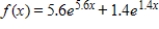 <strong>A family of functions is given below. Find the function f (x) such that the family is given by . Round your answer to one decimal place, if necessary. </strong> A) B) C) D) E)