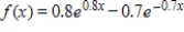 <strong>A family of functions is given below. Find the function f (x) such that the family is given by . Round your answer to one decimal place, if necessary. </strong> A) B) C) D) E)