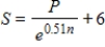 <strong>If $P is invested for n years at 51% compounded continuously, the rate at which the future value is growing is . What function describes the future value at the end of n years? Round your answer to two decimal places, if necessary. </strong> A) B) C) D) E)