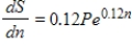 <strong>If $P is invested for n years at 12% compounded continuously, the rate at which the future value is growing is . In how many years will the future value double? Round your answer to one decimal place. </strong> A)9.2 years B)7.8 years C)5.8 years D)11.2 years E)10.8 years