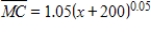 Suppose that the marginal cost for a certain product is given by , where x is in thousand of units and cost is in thousands of dollars. Suppose further that fixed costs are $210,000. Find . Round your answer to three decimal places, if necessary. 