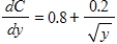 If consumption is $8 billion when disposable income is 0, and if the marginal propensity to consume is (in billions of dollars), find the national consumption function. If it's necessary, round your answer to two decimal places. 