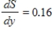 Suppose that the marginal propensity to save is   (in billions of dollars), and that consumption is $8.30 billion when disposable income is 0. Find the national consumption function. Round your answer to two decimal places. ​