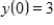 Find the particular solution. ​     ​