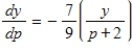 Suppose that in a certain, company, the relationship between the price per unit p of its product and the weekly sales volume y, in thousands of dollars, is given by . Solve this differential equation if when . 