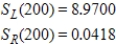 <strong>When the area under from to is approximated, the formulas for the sum of n rectangles using left-hand endpoints and right-hand endpoints are: β Left-hand endpoints: β Right-hand endpoints: β Find β</strong> A)β β B)β β C)β β D)β β E)β β