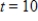 <strong>Suppose spending for a wireless communications services (in billions of dollars per year) can be modeled by the function where represents 1995. Use equal subdivisions with right-hand endpoints to approximate the area under the graph of S(t) between and . Round your answer to one decimal place. β</strong> A)1,079.1 billion dollars B)506.5 billion dollars C)575.3 billion dollars D)440.9 billion dollars E)539.5 billion dollars