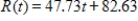 <strong>Market revenue for Hammer Inc. (in millions of dollars per year) can be modeled by , where represents 1990. Evaluate . Round your answer to the nearest cent. β</strong> A)$1,358.51 B)$15,558.45 C)$93,350.70 D)$10,372.30 E)$51,861.50
