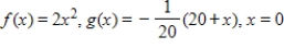 <strong>Find the area of the region enclosed by and . ββ</strong> A) B) C) D) E)