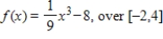 <strong>Find the average value of the given function over the given interval. β</strong> A) B) C) D) E)