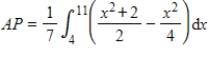 <strong>For a certain product, the total revenue is given by , and the total cost is given by . Write an integral that gives the average profit for the product over the interval from 4 to 11 β</strong> A) B) C) D) E)