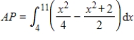 <strong>For a certain product, the total revenue is given by , and the total cost is given by . Write an integral that gives the average profit for the product over the interval from 4 to 11 β</strong> A) B) C) D) E)