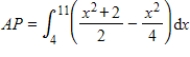 <strong>For a certain product, the total revenue is given by , and the total cost is given by . Write an integral that gives the average profit for the product over the interval from 4 to 11 β</strong> A) B) C) D) E)