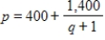 <strong>The demand function for a certain product is given by , where p is the price and q is the number of units demanded. Find the average price as demand ranges from 24 to 92 units. Round your answer to the nearest penny. β</strong> A)$576.51 B)$290.51 C)$1,238.44 D)$427.05 E)$982.21