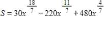<strong>A drug manufacturer has developed a time-release capsule with the number of milligrams of the drug in the bloodstream given by where x is in hours and . Find the average number of milligrams of the drug in the bloodstream for the first 3 hours after a capsule is taken. Round your answer to the nearest milligram. β</strong> A)350 mg B)266 mg C)233 mg D)175 mg E)200 mg