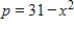 <strong>The demand function for a product is where p is in millions of dollars and x is the number of thousands of units. If the equilibrium price is $6 million, what is the consumer's surplus? Round your answer to the nearest million dollars. β</strong> A)114 million dollars B)149 million dollars C)83 million dollars D)88 million dollars E)174 million dollars