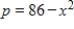 The demand function for a certain product is and the supply function is where p is in millions of dollars and x is the number of thousands of units. Find the equilibrium point (x, p) and the consumer's surplus there. Round your answer to the nearest million dollars, where applicable. 