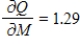 <strong>In economics, the most economical quantity Q of goods (TVs, dress, gallons of paint, etc.) for a store to order is given by Wilson's lot size formula   , where K is the cost of placing the order, M is the number of items sold per week, and h is the weekly holding costs for each item (the cost of storage space, utilities, taxes, security, etc.). Calculate   for   ,   , and   . Round your answer to two decimal places.</strong> A)​   B)   C)​   D)​   E)​   <div style=padding-top: 35px> 