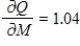 <strong>In economics, the most economical quantity Q of goods (TVs, dress, gallons of paint, etc.) for a store to order is given by Wilson's lot size formula   , where K is the cost of placing the order, M is the number of items sold per week, and h is the weekly holding costs for each item (the cost of storage space, utilities, taxes, security, etc.). Calculate   for   ,   , and   . Round your answer to two decimal places.</strong> A)​   B)   C)​   D)​   E)​   <div style=padding-top: 35px> 
