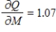 <strong>In economics, the most economical quantity Q of goods (TVs, dress, gallons of paint, etc.) for a store to order is given by Wilson's lot size formula   , where K is the cost of placing the order, M is the number of items sold per week, and h is the weekly holding costs for each item (the cost of storage space, utilities, taxes, security, etc.). Calculate   for   ,   , and   . Round your answer to two decimal places.</strong> A)​   B)   C)​   D)​   E)​   <div style=padding-top: 35px> 