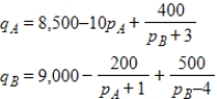 <strong>The demand functions for   and   units of two related products, A and B, are given by ​   ​ Where   and   are in dollars. Find the marginal demand of   with respect to   and the marginal demand of   with respect to   . Are the two goods competitive or complementary? ​</strong> A)   B)   C)   D)   E)   <div style=padding-top: 35px> 