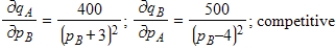 <strong>The demand functions for   and   units of two related products, A and B, are given by ​   ​ Where   and   are in dollars. Find the marginal demand of   with respect to   and the marginal demand of   with respect to   . Are the two goods competitive or complementary? ​</strong> A)   B)   C)   D)   E)   <div style=padding-top: 35px> 