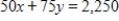 Suppose that the utility function for two commodities is given by , and the budget constraint is . Find the values of and that maximize utility. 