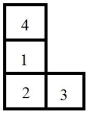 <strong>Figure K.2 A company of four departments has the following closeness factors and current locations of all departments.Assume rectilinear distance. Using the information in Figure K.2,which of these arrangements has the best weighted-distance score?</strong> A) B) C) D)