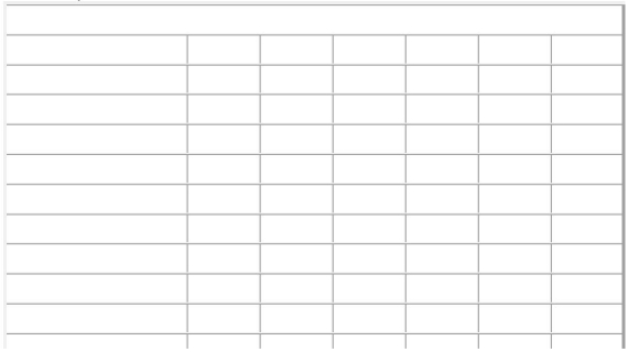 <strong>D.5 The Transportation Method Table D.1 Tanfastic,Inc. ,a manufacturer of swimwear,is in the process of developing a production plan for the coming spring break.The ending inventory for January is 30 units.Undertime is paid,at a rate of $5.00 per unit.Details are shown in the following POM for Windows table. Use the information in Table D.1.Given the information in the optimal tableau,what is the inventory carrying cost,in dollars per unit per quarter?</strong> A)less than $1 B)greater than $1 but less than or equal to $2 C)greater than $2 but less than or equal to $3 D)greater than $3