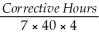 Utilization =   × 100% Utilization =   × 100% = 90% ×   Corrective Hours = 30% × 7 × 40 × 4 Corrective Hours = 336 hours