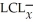 Five samples of size 4 were taken from a process.A range chart was developed that had LCLR = 0 and UCLR = 2.50.Similarly,an average chart was developed with the average range from the five samples,with = 15.0 and = 24.0.The ranges for each of the five samples were 1.75,2.42,2.75,2.04,and 2.80,respectively.The values of the sample average for each sample were 19.5,22.3,17.4,20.1,and 18.9,respectively.What can you tell management from this analysis?