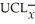 Five samples of size 4 were taken from a process.A range chart was developed that had LCLR = 0 and UCLR = 2.50.Similarly,an average chart was developed with the average range from the five samples,with = 15.0 and = 24.0.The ranges for each of the five samples were 1.75,2.42,2.75,2.04,and 2.80,respectively.The values of the sample average for each sample were 19.5,22.3,17.4,20.1,and 18.9,respectively.What can you tell management from this analysis?