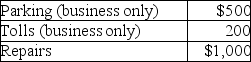 <strong>Chelsea,who is self-employed,drove her automobile a total of 20,000 business miles in 2017.This represents about 75% of the auto's use.She has receipts as follows: Chelsea has an AGI for the year of $50,000.Chelsea uses the standard mileage rate method.After application of any relevant floors or other limitations,she can deduct</strong> A)$11,400. B)$12,400. C)$10,700. D)$11,700.