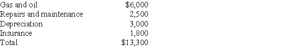 Sarah purchased a new car at the beginning of the year.She makes an adequate accounting to her employer and receives a $2,400 (12,000 miles × 20 cents per mile)reimbursement in 2017 for employment-related business miles.She incurs the following expenses related to both business and personal use: She also spent $200 on parking and tolls that were related to business.During the year she drove a total 20,000 miles. What are the possible amounts of Sarah's deductible transportation expenses?