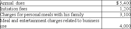 <strong>Joe is a self-employed tax attorney who frequently entertains his clients at his country club.Joe's club expenses include the following: Assuming the business meals and entertainment qualify as deductible entertainment expenses,Joe may deduct</strong> A)$2,000. B)$4,700. C)$5,300. D)$4,000.