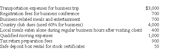 Rita,a single employee with AGI of $100,000 before consideration of the items below,incurred the following expenses during the year,all of which were unreimbursed unless otherwise indicated: In addition,Rita paid $300 for dues to her professional business association.The company reimbursed her after she submitted the appropriate documentation for the dues.What is Rita's net miscellaneous itemized deduction for the year after application of all relevant limitations?