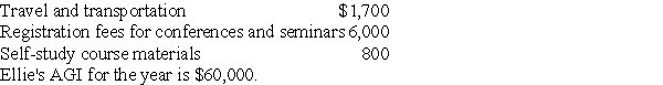 Ellie,a CPA,incurred the following deductible education expenses to maintain or improve her skills: a.If Ellie is self-employed,what are the amount of and the nature of the deduction for these expenses? b.If,instead,Ellie is an employee who is not reimbursed by her employer,what are the amount of and the nature of the deduction for these expenses (after limitations)?